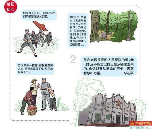 蘑菇女孩救援